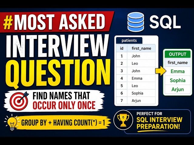 SQL INTERVIEW QUESTION #1