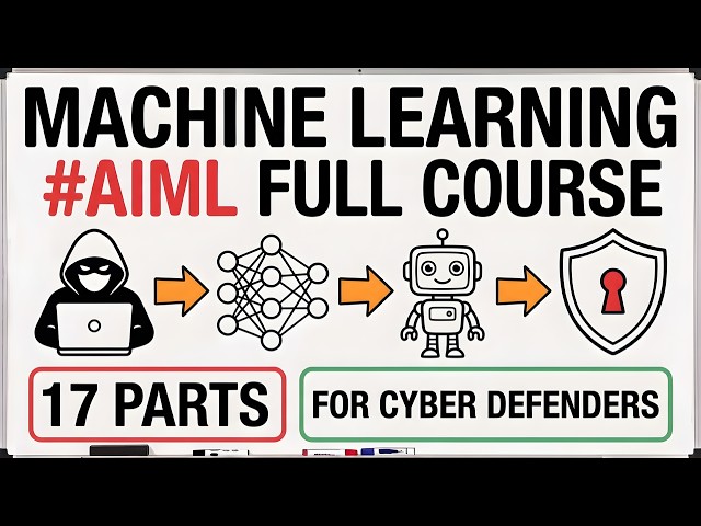 Machine Learning Full Course for Beginners — The AI Foundations Every Cybersecurity Engineer Needs