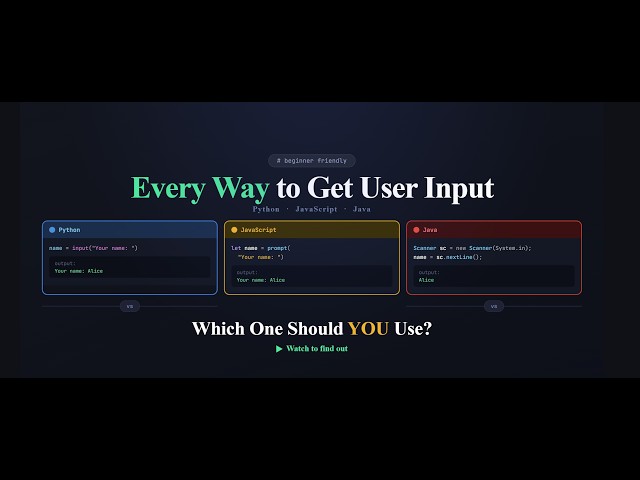 Python vs JavaScript vs Java: User Input Explained