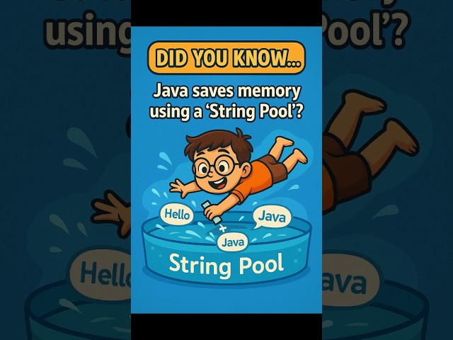 String pool in java