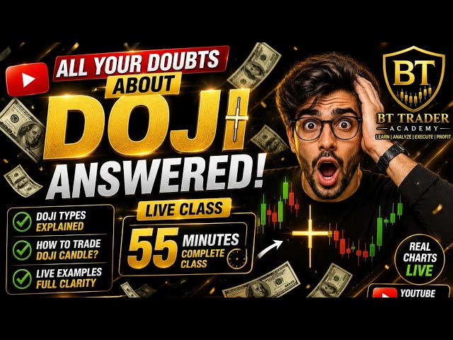 🔥 Doji Candlestick Strategy Explained | 55 Min Live Class | All Trading Doubts Cleared