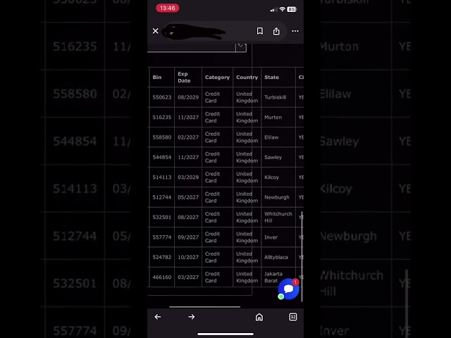 CC LINKABLE METHOD 2026 TUTORIAL #CC #moneytok #emoney #bank #linkables