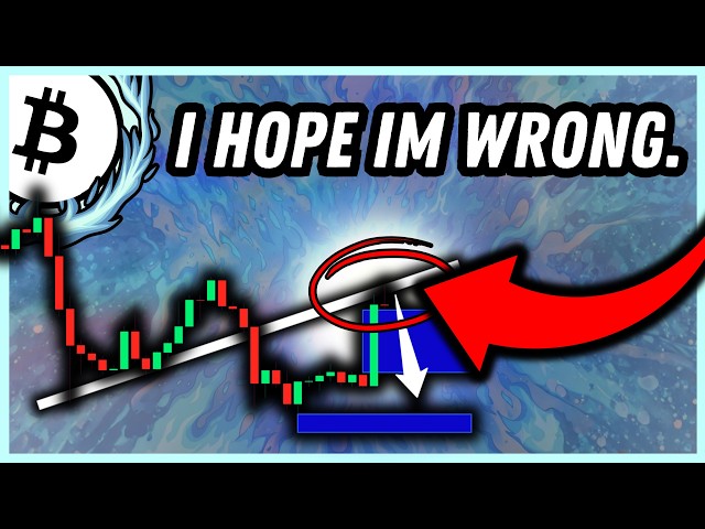 Bitcoin: SINISTER pattern set to destroy every trader. (final warning)