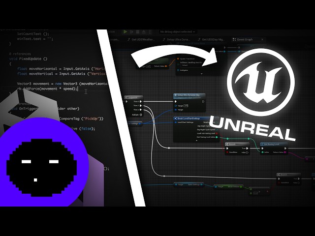 UNITY dev tries UNREAL ENGINE for the first time...