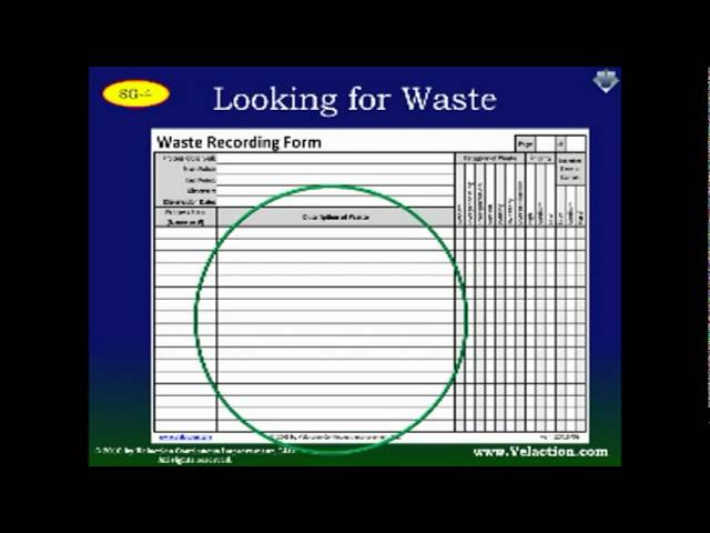 Waste Recording Form (7 Wastes)