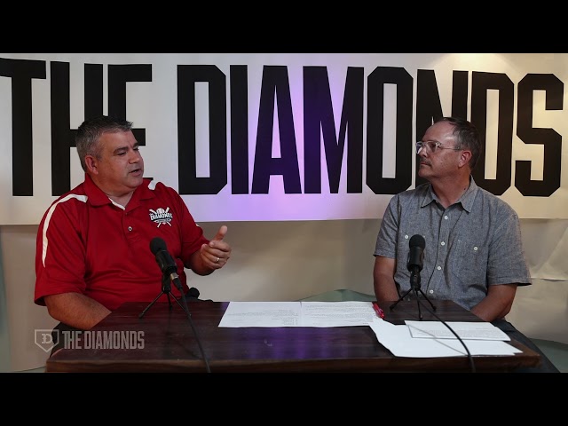 Episode 1: #03 How has youth select baseball changed?