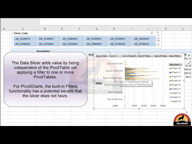 Pivot Charts in Excel | Create Interactive Data Visualizations with PivotTables | Step by Step