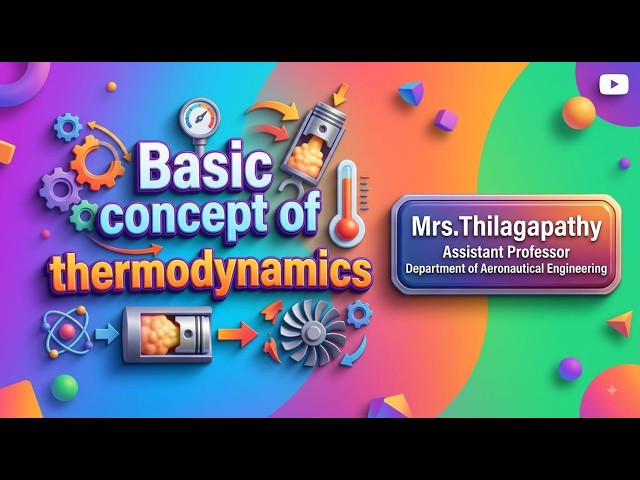 Basic concept of thermodynamics
