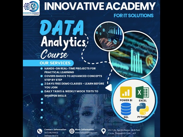 INNOVATIVE ACADEMY FOR IT SOLUTIONS