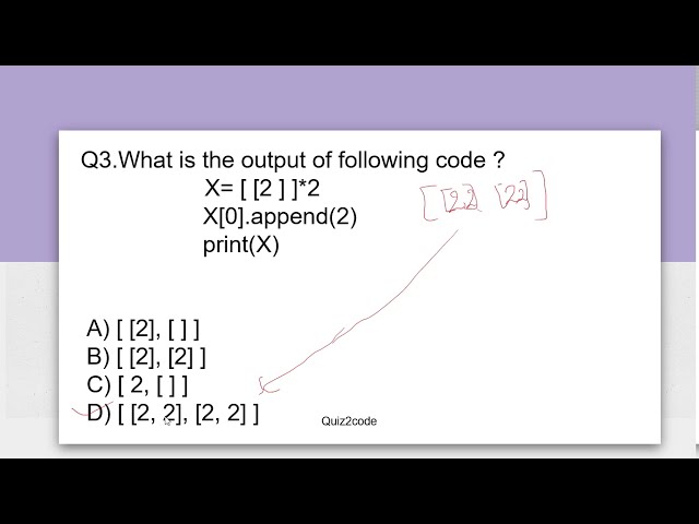 Python: MCQs on List
