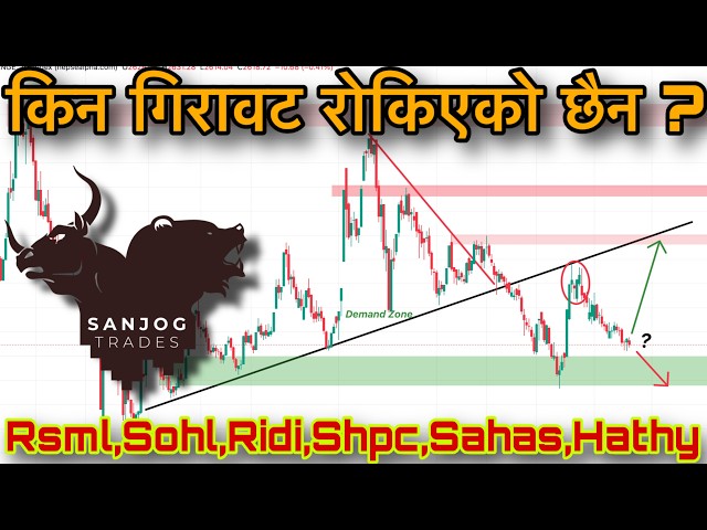 NEPSE Falls 10.67 Points | Is This a Buying Opportunity or a Warning ? |