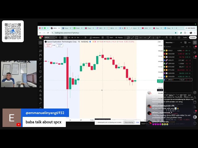 Learn To Be The Best Rookie Forex Trader