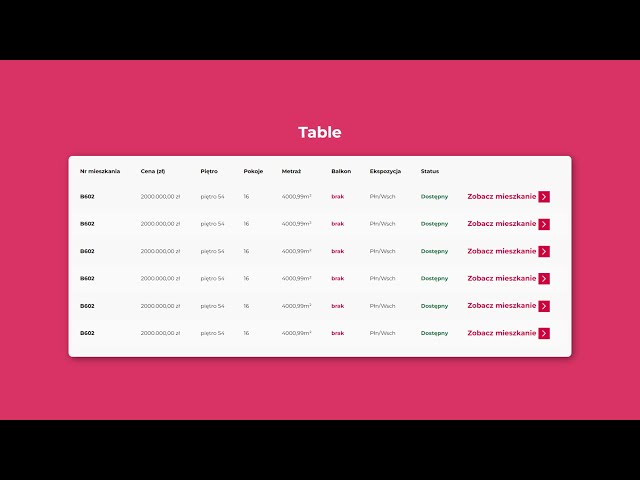 HTML CSS Responsive Table with Bootstrap & UI/UX Design Concept @raselcoder