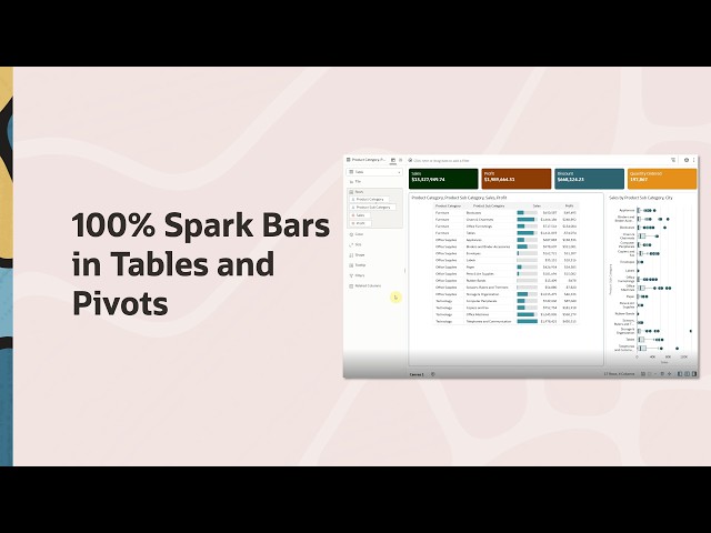 Visualize Percent Spark Bars in Oracle Analytics Tables and Pivots
