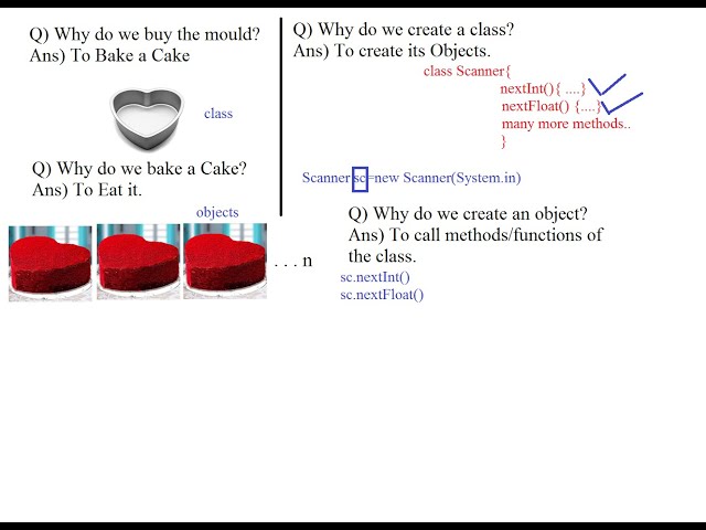 Core Java - Episode 5 (Working with packages - Scanner and BufferedReader Class)