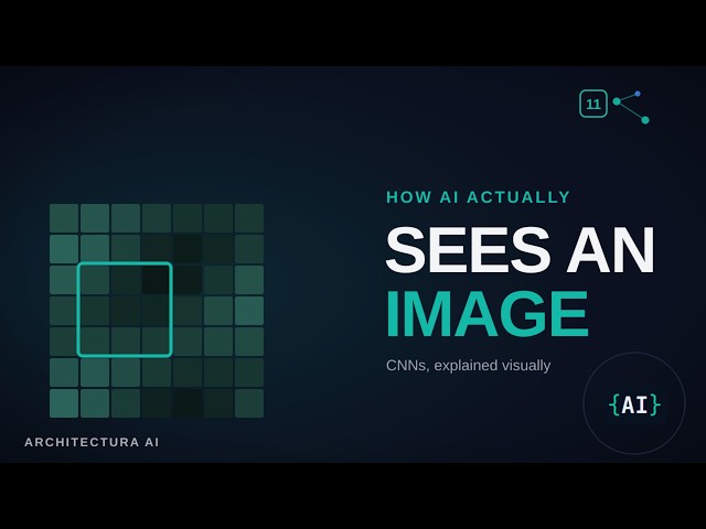 CNNs Explained Visually — How AI Actually Sees