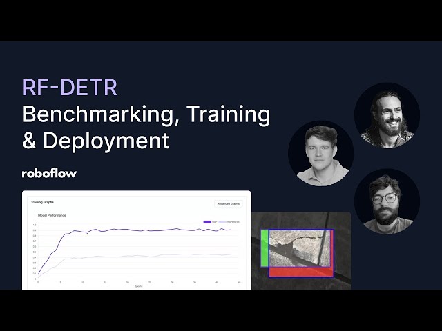 RF-DETR Architecture & How it Works | Why is DETR Better Than YOLO?