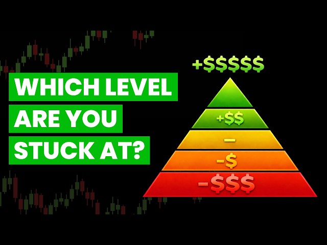 The 5 Levels of Day Trading Competence