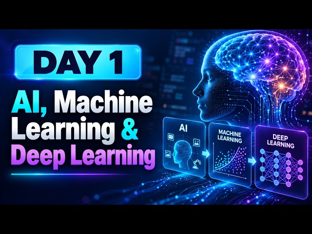 Day 1: Introduction to AI, Machine Learning & Deep Learning