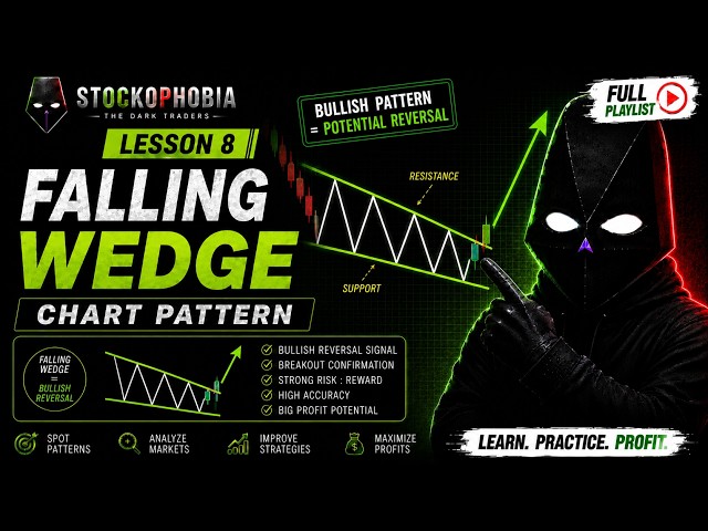 Falling Wedge Chart Pattern Explained | Lesson 8 | Bullish Reversal Strategy for Beginners