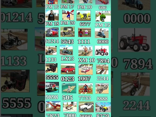 AllNewCheatCodes💥Indian Bike Driving 3D🤑All cheat Codes #scripting #programmingtools #bashscripting