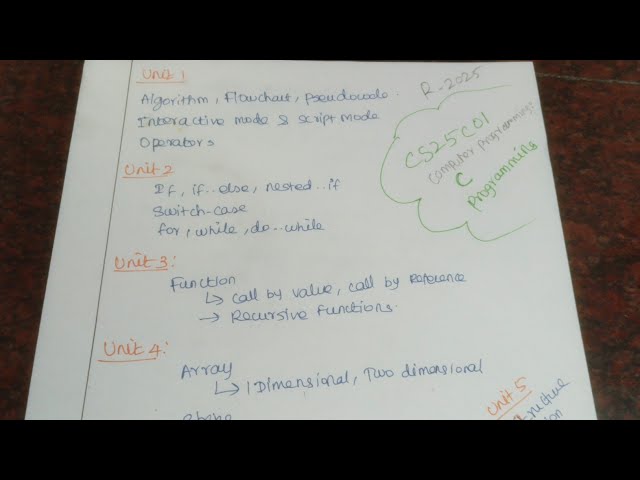 (R 2025) C Programming important question (CS25C01)