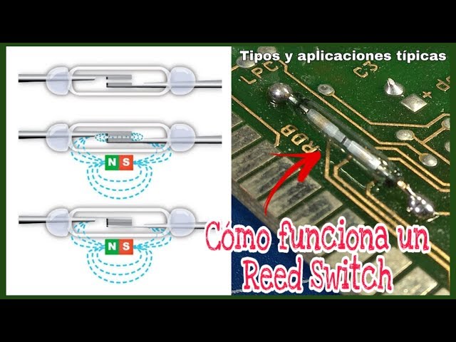 WHAT IS A MAGNETIC SWITCH (REED SWITCH) AND HOW DOES IT WORK