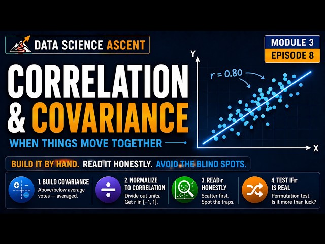 Correlation & Covariance Explained: What r Really Means | Data Science Ascent M3:E8