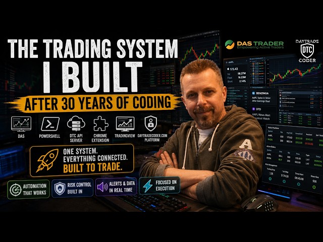The Trading System I Built After 30 Years of Coding - DAS Trader Pro