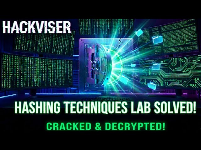 Hashing Techniques Lab | MD5 & SHA1 | Hackviser | Skin Security 