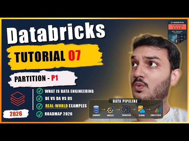 Partitioning in Apache Spark