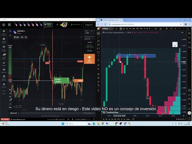 🤯 TREMENDO HACK para MEJORAR TUS ENTRADAS! (Te lo explico Gratis)