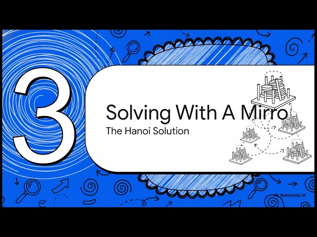 Recursion Basics: Master Recursive Functions Fast