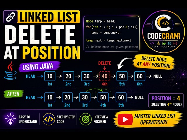 Linked List in Java | Delete Node at Given Position | Singly Linked List | DSA