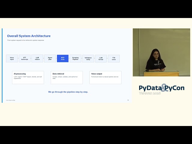 From Voice to Data: Designing Real-Time Pipelines on Top of Scraped Sources