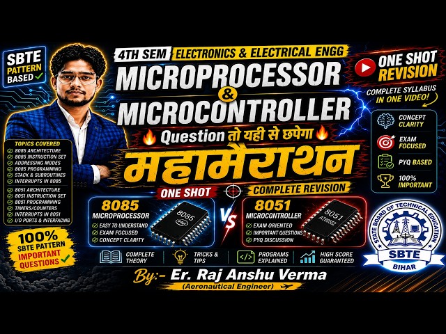Microcontroller & Microprocessor | VVI MCQ | Question तो छपेगा यही से | 4th Sem | Electronics Engg