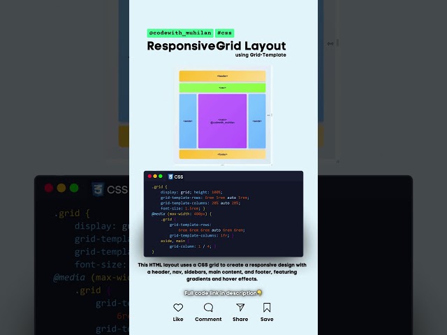 Responsive Grid Layout #codewith_muhilan #css #coding