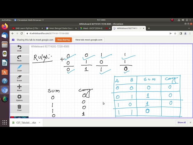 BINARY ARITHMETIC||BINARY ADDITION||BINARY SUBTRACTION||MULTIPLICATION||DIVISION@dhsirsclassroom