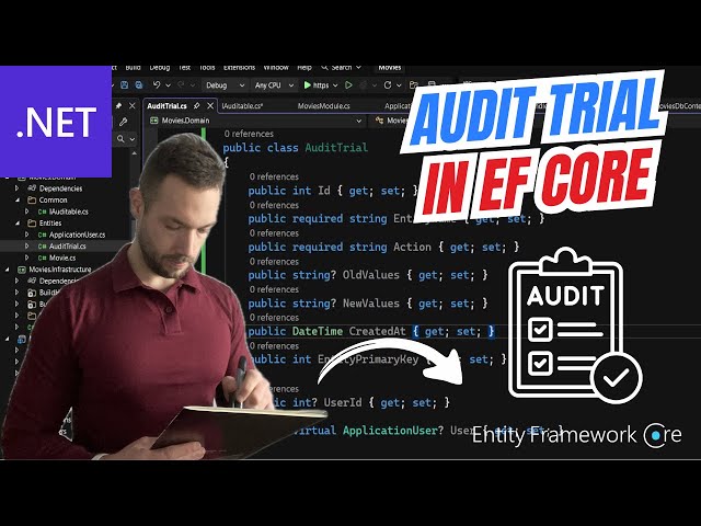 Audit Trial in ASP.NET Core Web API and EF Core