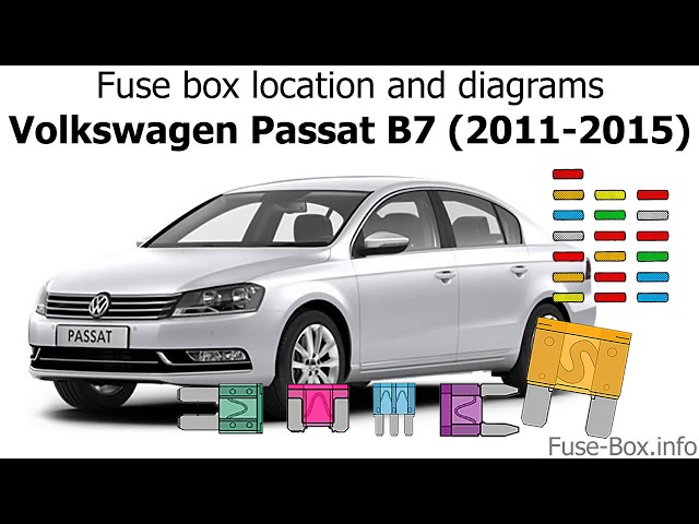 Fuse box location and diagrams: Volkswagen Passat B7 (2011-2015)