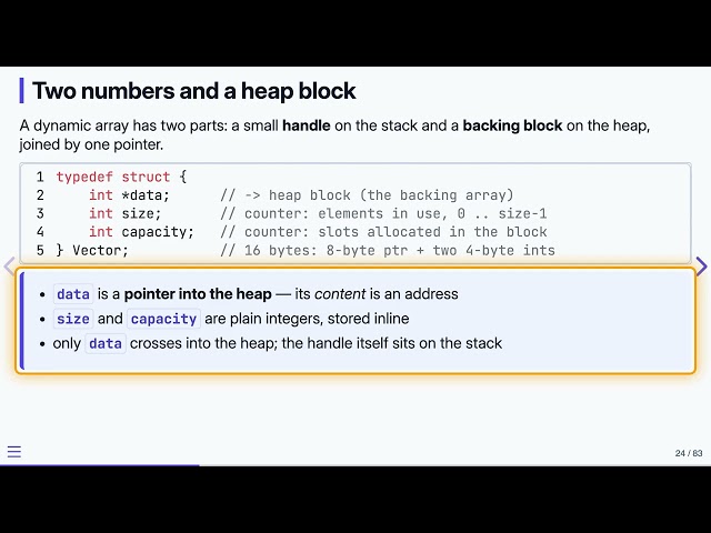 3.4 Dynamic Arrays in Memory — Data Structures in C