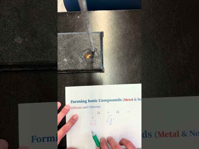 U5 N3 (Slide 9) Ionic Compounds