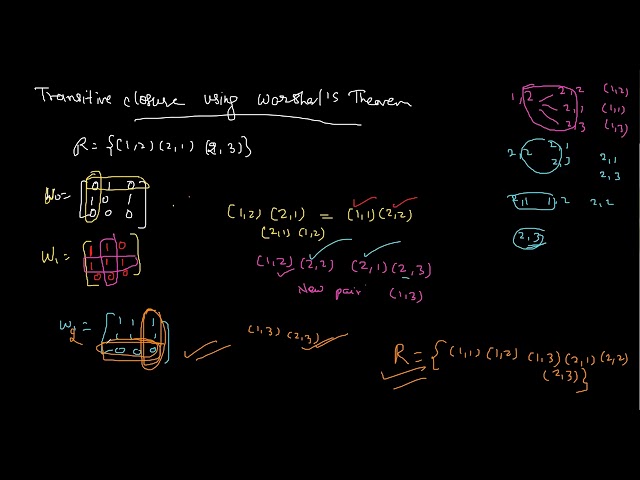 Closure of Relation | Warshal's Algorithm