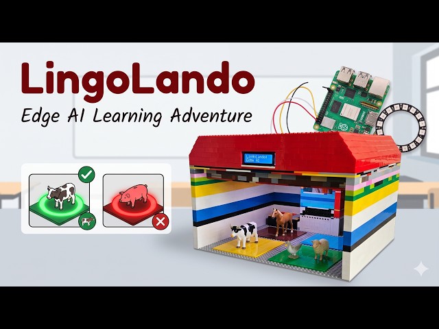 Lingolando: A Screen Free Discovery Of Nature