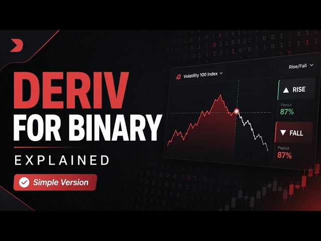 Deriv For Binary Explained | Simple Version