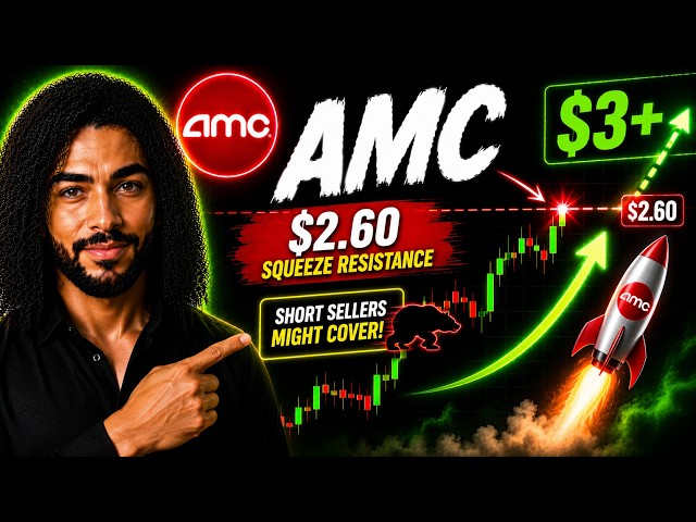 AMC Is One Breakout Away… Could $3 Trigger the Next Squeeze?