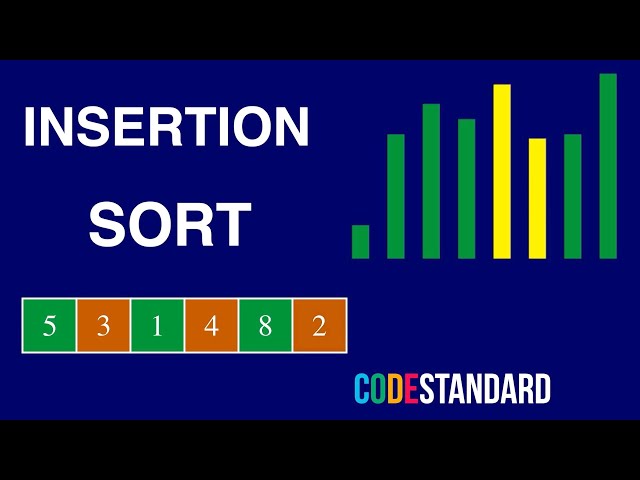 Insertion Sort  in Python/Java/C# - CodeStandard