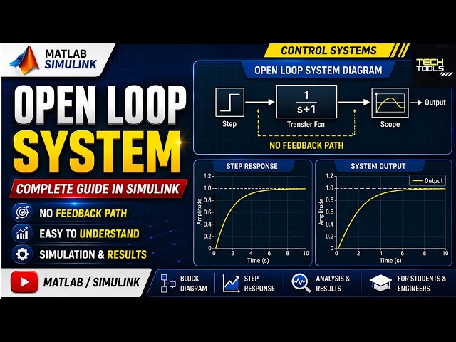 open loop system in control system . matlab simulink