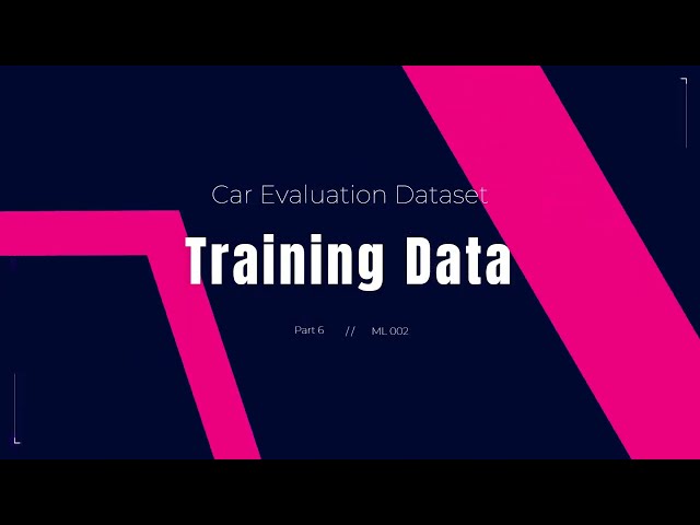Train Data | Car Evaluation Dataset | Part 6