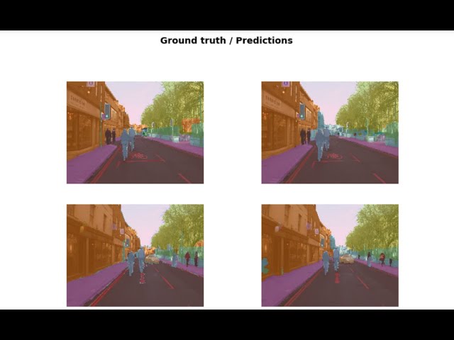 Lesson 3: Deep Learning 2019 - Data blocks; Multi-label classification; Segmentation